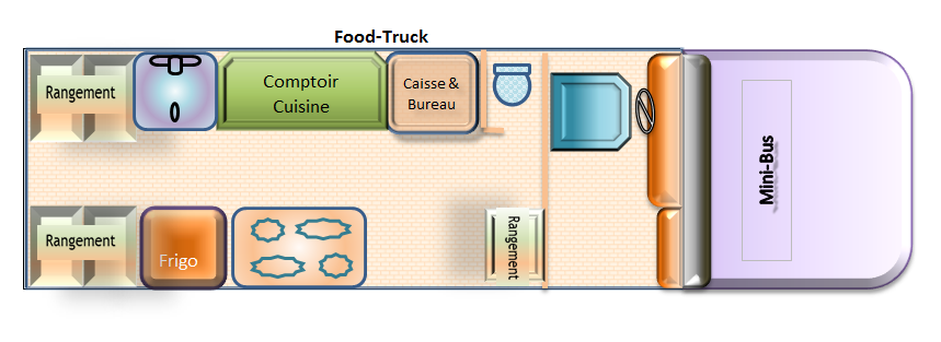 food-truck unique